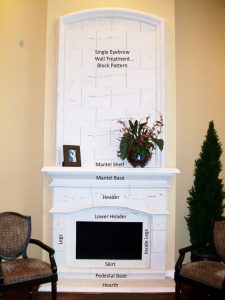 How To Properly Plan For A Fireplace Surround Cast Fire Places You Want A Television Above Your Mantel But Selected Box That Is 50 Tall